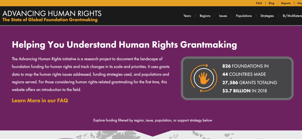 Research Advancing Human Rights