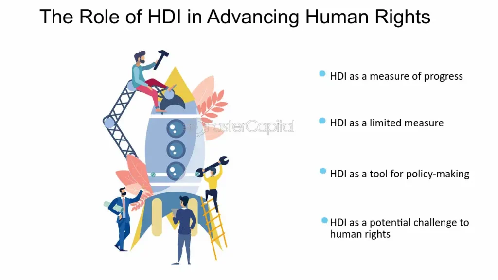 Tools Measuring Human Rights Progress